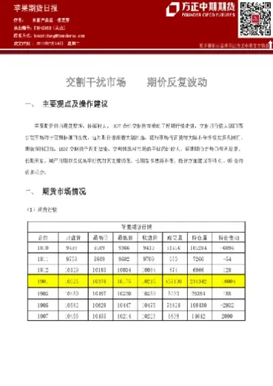 期货交割月期价大于现价(期货到了交割月时价格还会变动吗)_理财品种_第1张_宇龙理财网 期货交割月期价大于现价(期货到了交割月时价格还会变动吗)_https://www.dglong8.com_理财品种_第1张