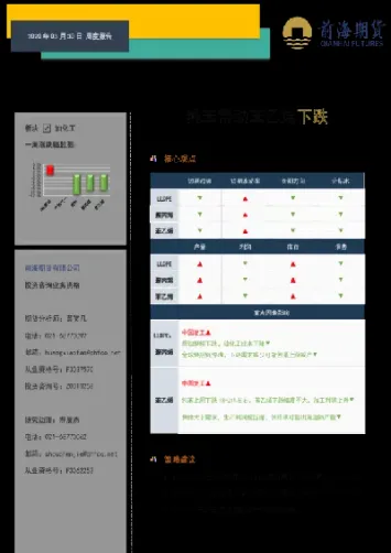 苯乙烯2101期货实时行情(苯乙烯2105期货行情)