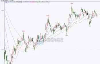 沪铜铜材实时期货行情(沪铜期货基本知识大全)