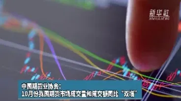 期货市场全天成交量(期货当日成交量)