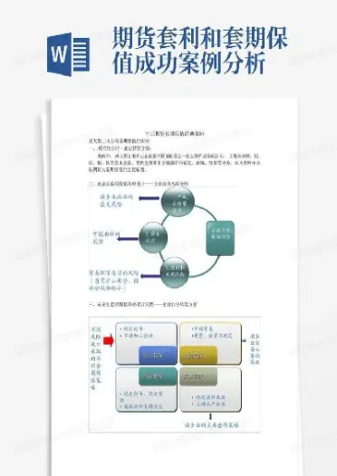 期货散户可不可以选择套期保值(期货下跌与买入套期保值)