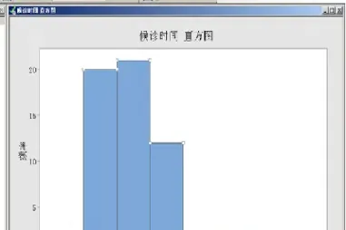 期货直方图怎么看(期货曲线图怎么看)