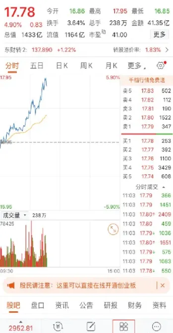 如何叠加两个期货商品(如何叠加两个期货商品交易)_https://www.dglong8.com_理财品种_第1张