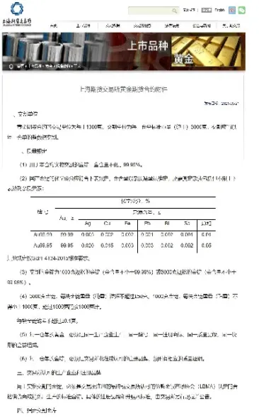 黄金期货准入门槛(黄金期货门槛与手续费)