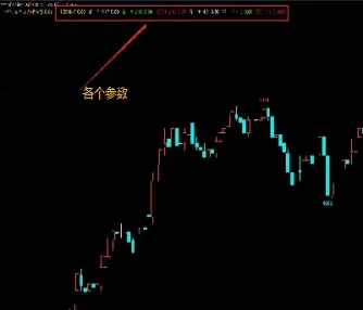 期货模型参数设置(期货必赢的数学模型)