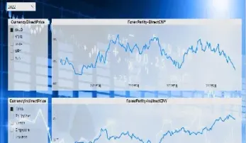 从哪里可以看到美股指数期货(美股三大指数期货实时行情)