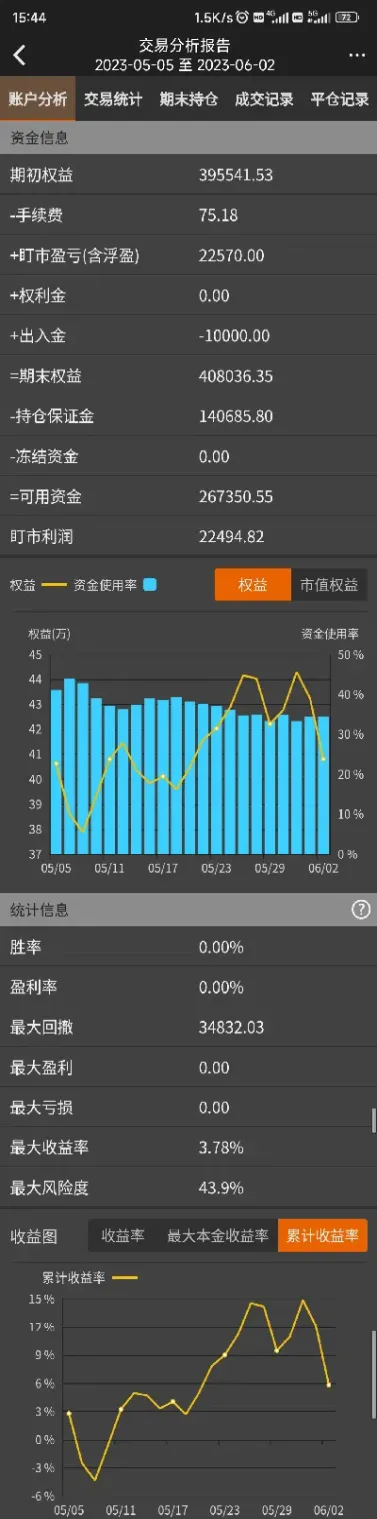 期货交易实盘账户展示(期货实盘交易记录显示)