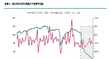 螺纹期货杠杆最高多少倍(螺纹期货期权杠杆一般多少倍)