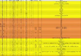 结算价期货代码是什么(期货结算价的基本知识)