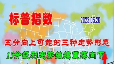 美标普股指期货跌停(美国期货有跌停板吗)