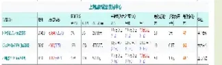 期货双向手续费是什么意思(期货交易手续费双向收费吗)