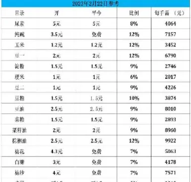 金韵期货怎么样(金汇期货怎么样)