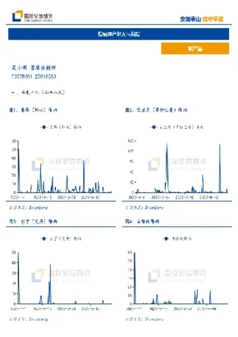 国投安信期货代码是什么意思(国投安信期货适合散户吗)