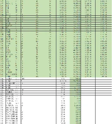 货物期货交易按次计算(期货商品交易计算)