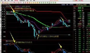 期货交割和指数的关系(期货交割与期货交易的区别)
