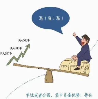衍生证券和期货交易的定义(衍生证券包括a远期合约b期货c期权d互换)