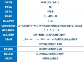 期货合约变更的影响(期货合约价值会变动吗)