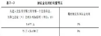 期货煤炭和螺纹的关系(煤炭在期货里叫什么)