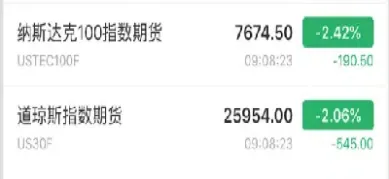 在哪查看亚太市场股指期货(在哪查看亚太市场股指期货交易量)