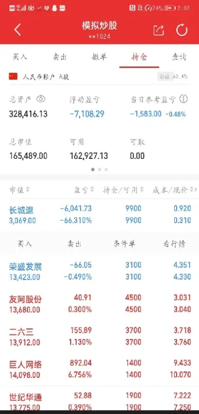 长线期货必胜技巧(期货长线加仓技巧)