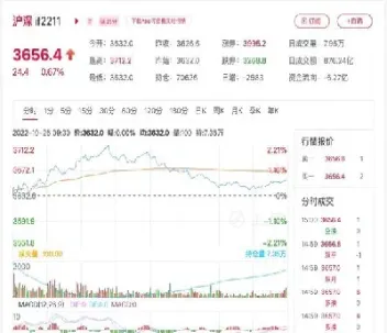 停发股指期货大牛来了(股指期货取消了吗)
