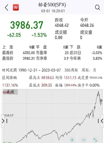 上证股指期货标的(上证股指期货)