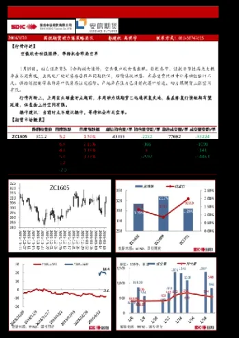 动力煤期货交易规则大全图解(动力煤期权交易规则)