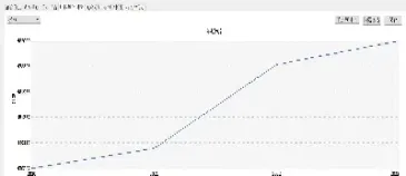 期货量化的感悟(期货交易方面的感悟)