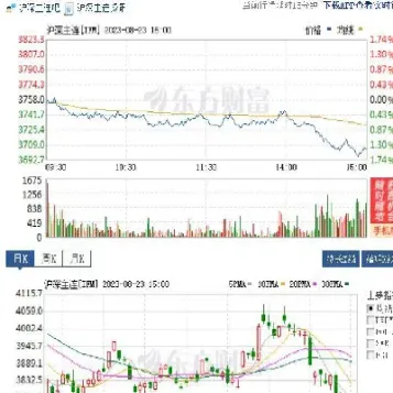 股指期货交割日做空(股指期货交割日做空的人)