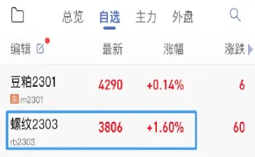 买一手螺纹期货手续费是多少(买一手螺纹钢期货需要多少手续费)