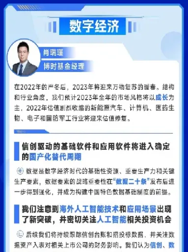 期货多少仓位重仓(期货涨跌多少平仓)