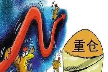 期货交易反复增仓减仓怎么回事儿(期货为什么会出现增仓减仓)