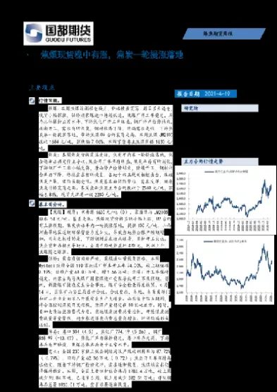期货焦煤涉及到哪些消息(期货焦煤涉及到哪些消息呢)
