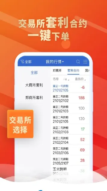 国金期货交易的(国金期货好交易)