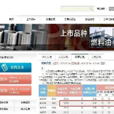 一手豆油期货多少手续费(一手豆油期货需多少资金)