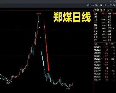 期货每天几点结束(期货每天几点开盘)