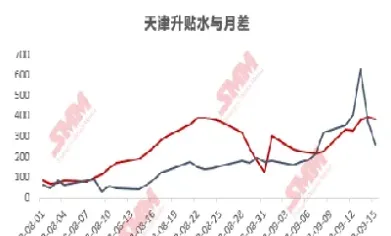 锌期货拉升原因(期货锌的主要用途)