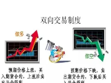 期货多头仓位啥意思(期货多头空头什么意思)
