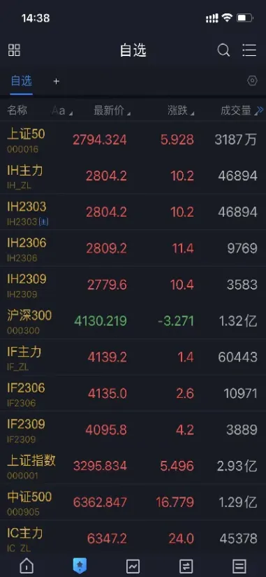 商品期货升水贴水(商品期货升水贴水怎么算)