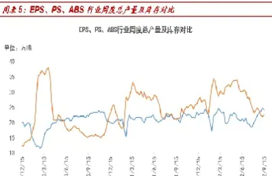 苯乙烯期货涨跌停幅度(苯乙烯期货涨跌停幅度是多少)