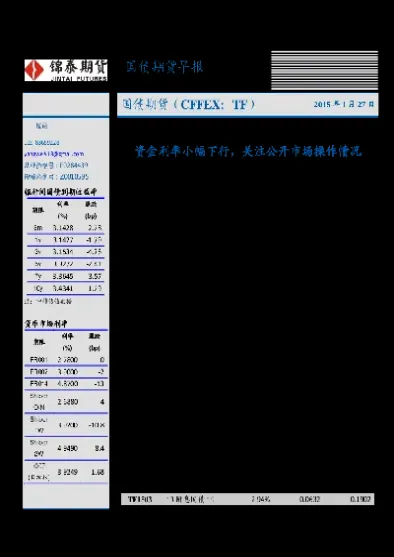 昨日国债期货全线下跌(昨日国债期货全线下跌原因)