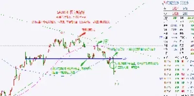 纯碱期货时时行情牛线网(纯碱期货2505合约实时行情)