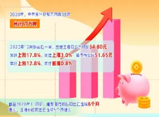 期货技术发展对产业影响因素(期货对于企业的作用)