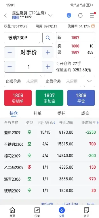 星期六期货交易(期货星期六日可以出金吗)