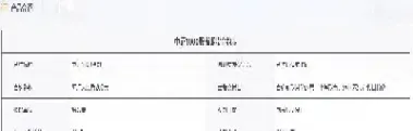 5分钟布林带股指期货(股指期货如何看布林带)