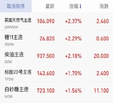 1125期货原油(原油期货2111)