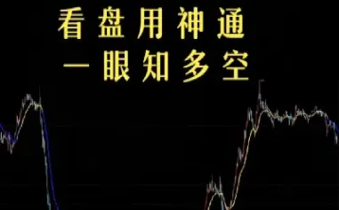期货1分钟图表(期货一分钟图怎么做)