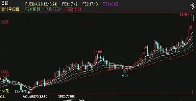 外盘原糖期货行情可能再跌(外盘原糖期货行情可能再跌吗)