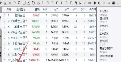 商品期货如何看盘(商品期货看盘技巧)