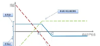 白银期货合约价值怎么算(白银期货价格分析)